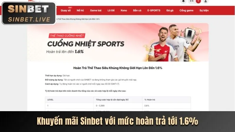 Khuyến mãi nạp đầu new bac
